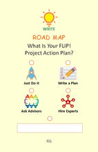 Load image into Gallery viewer, CONQUER Success Program